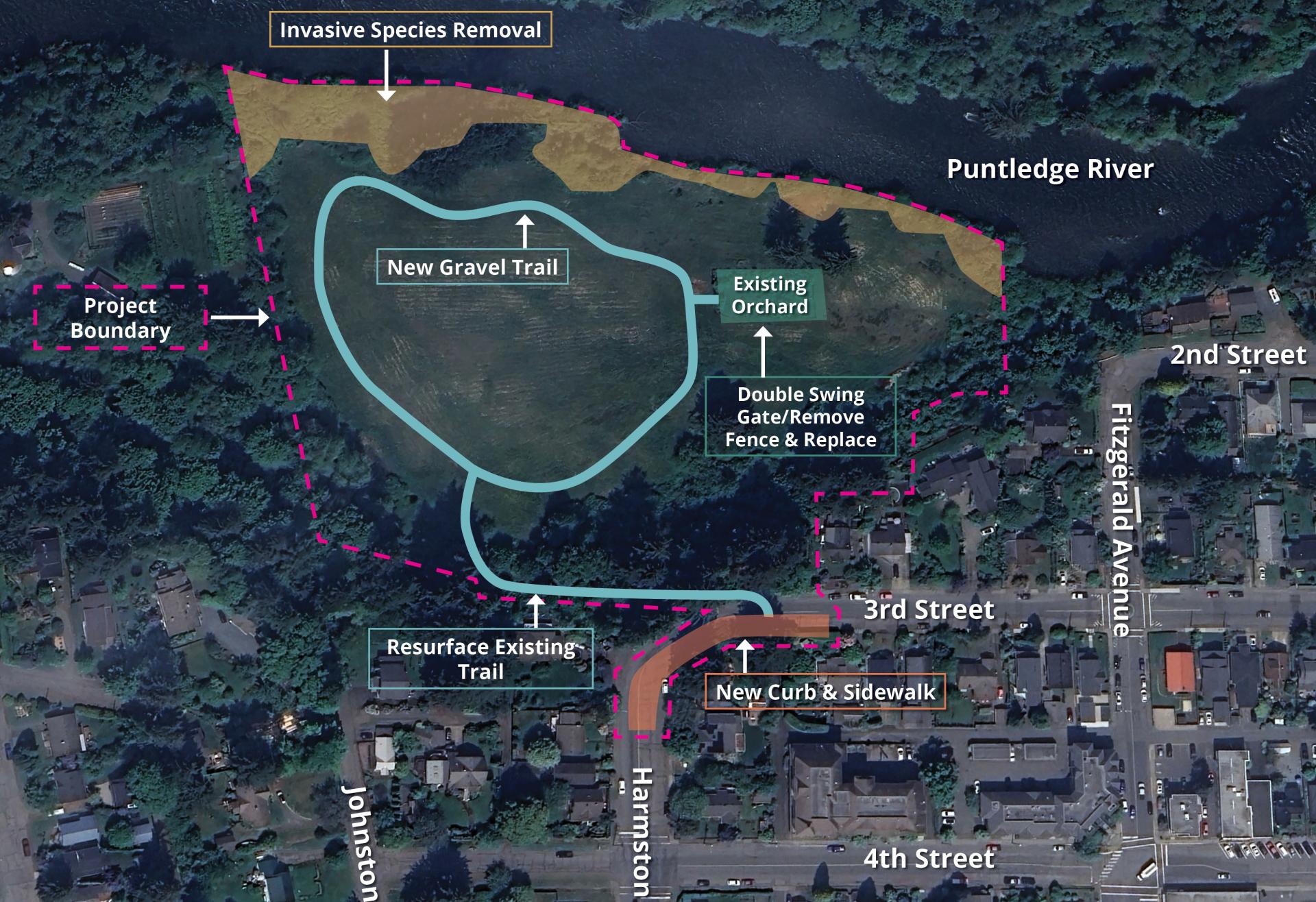 Aerial diagram of McPhee Meadows project showing existing orchard, new trails, project boundary, and invasive species removal.